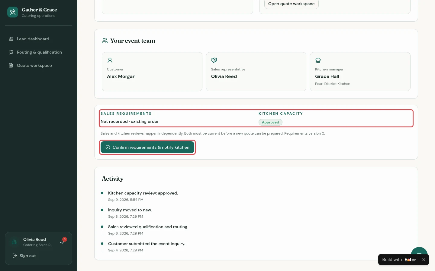 ⑥ Inquiry details: Sales requirements are unrecorded and kitchen capacity is approved. Both reviews must cover the current requirements version before sending.