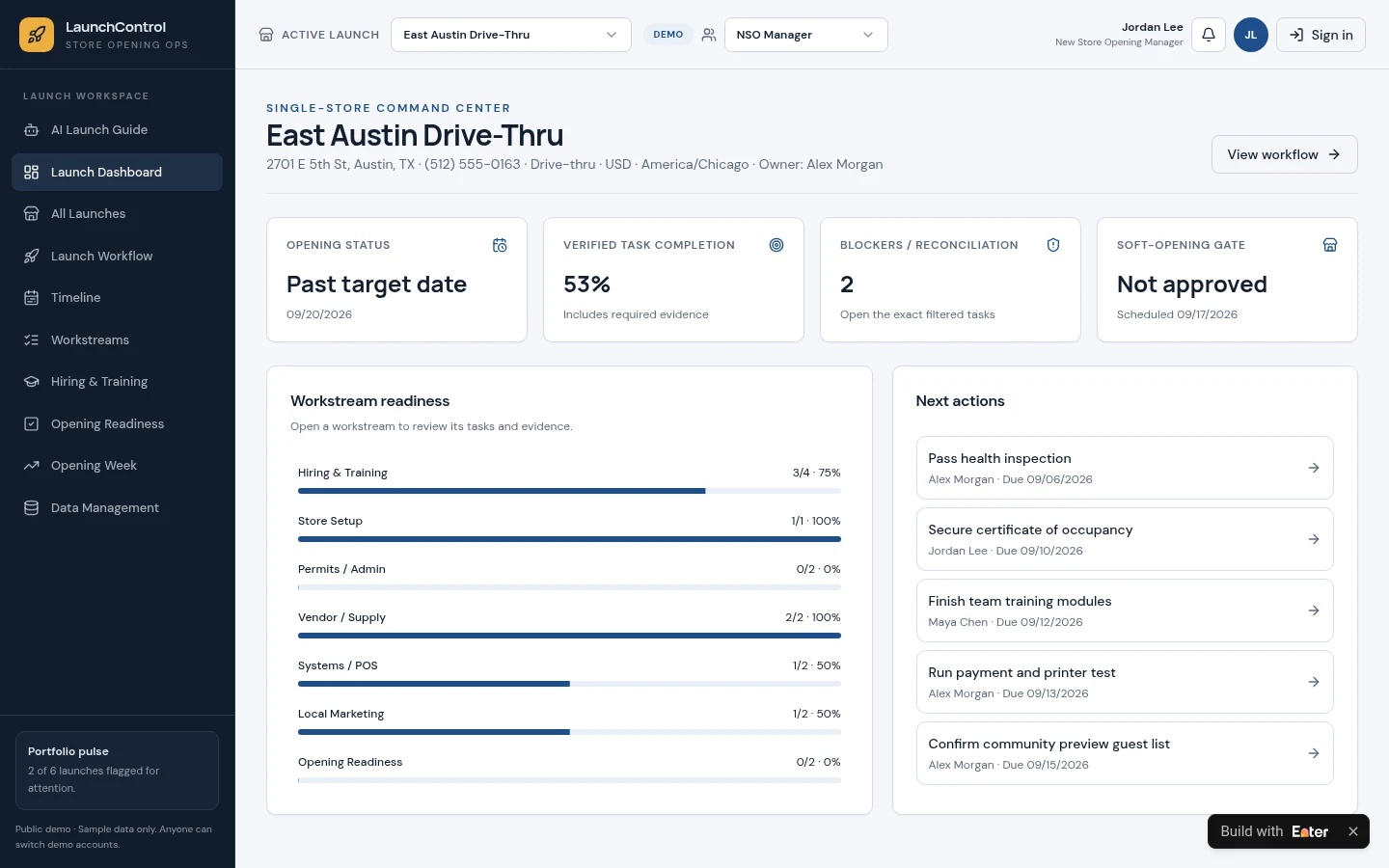 Launch Dashboard: Open workstreams and next actions from opening status, verified completion, blockers, and the soft-opening gate.
