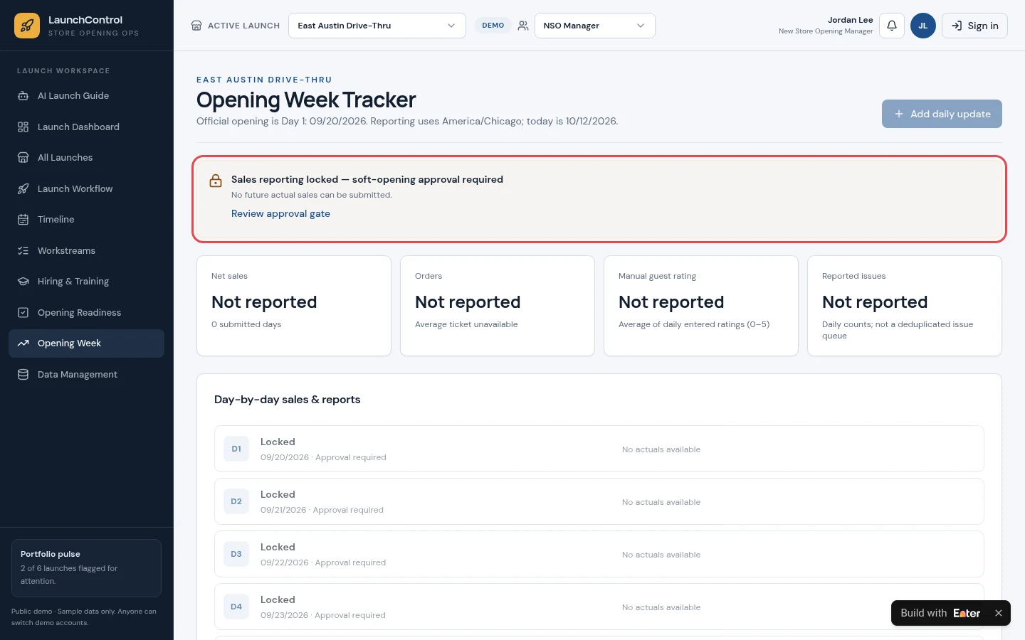⑤ Opening Week: First-week daily sales reports remain locked because the soft opening is unapproved.