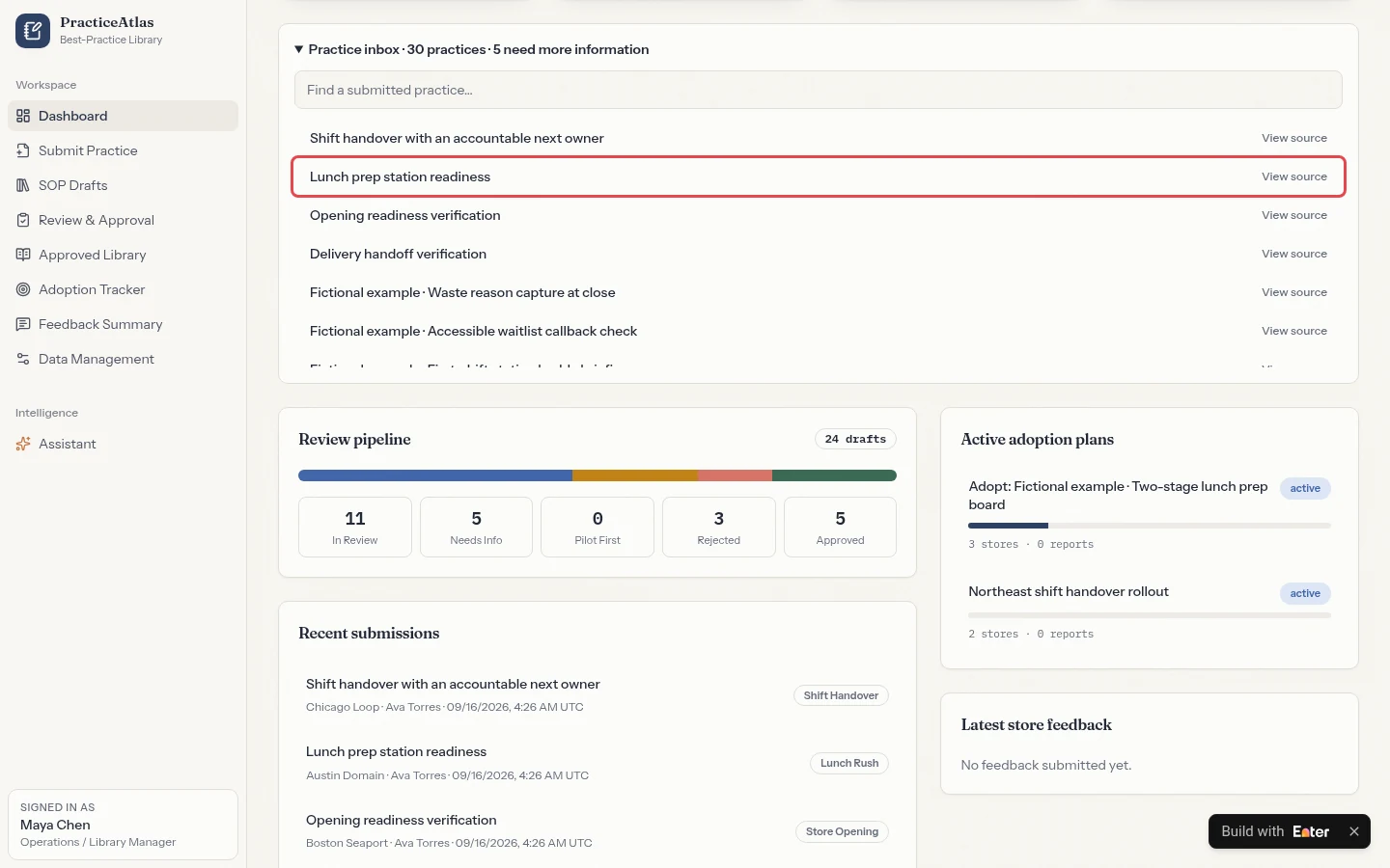① Practice inbox: Locate the same store practice, then open its original submission.