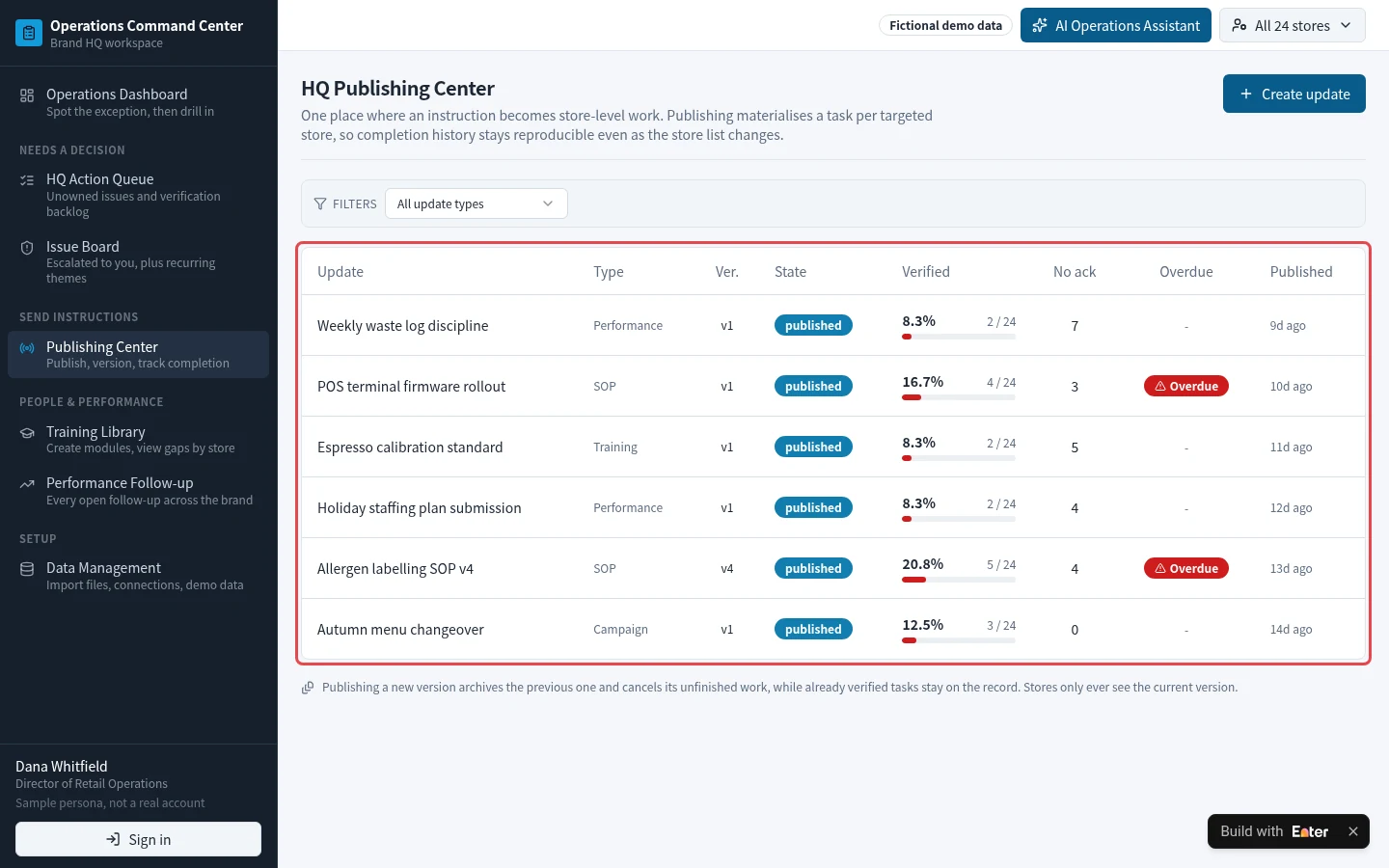 Example result: Create per-store tasks so progress stays visible after publishing an update.