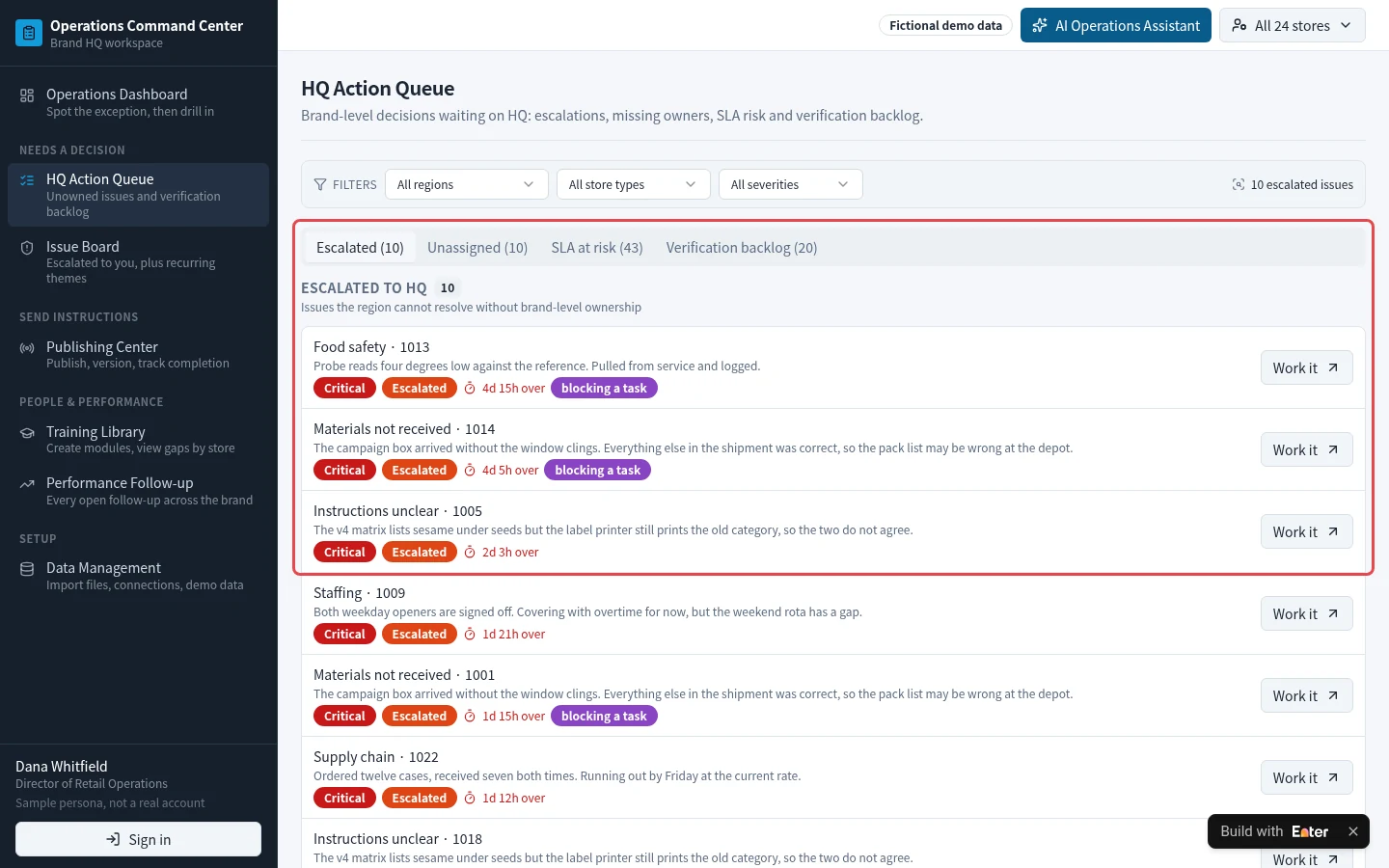 Example result: Escalate store issues so problems without an owner reach a queue that can address them.