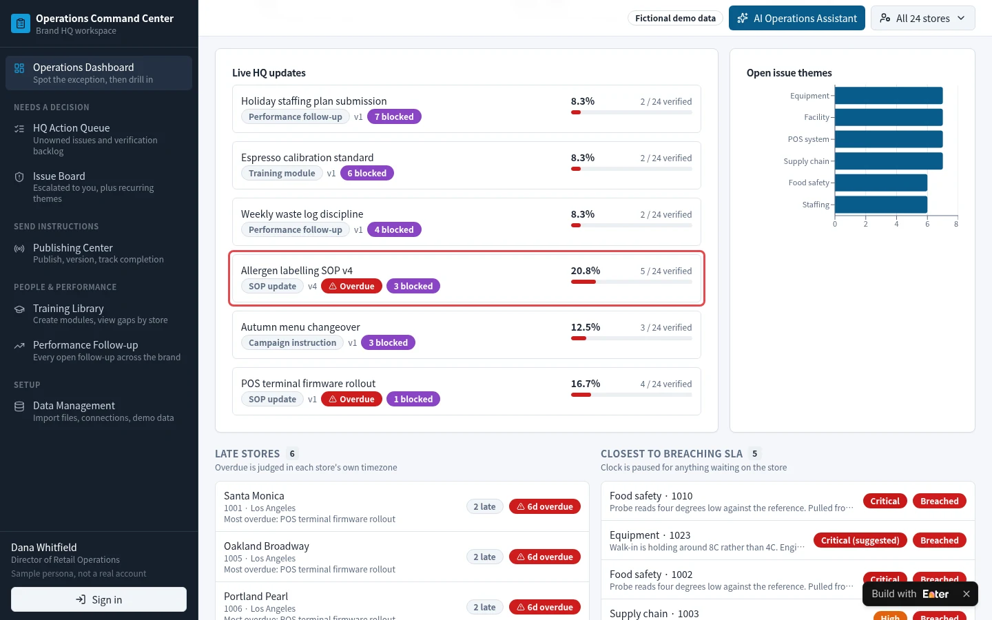 ① Operations Dashboard: Stay with the same SOP update to check verified progress and overdue status.